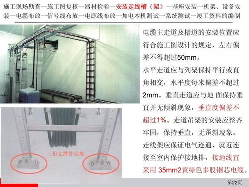 通信網(wǎng)絡設備安裝工程施工工藝圖解