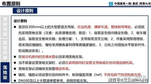 中建機電安裝支吊架深化設計與網(wǎng)絡工程安裝設計要點解析